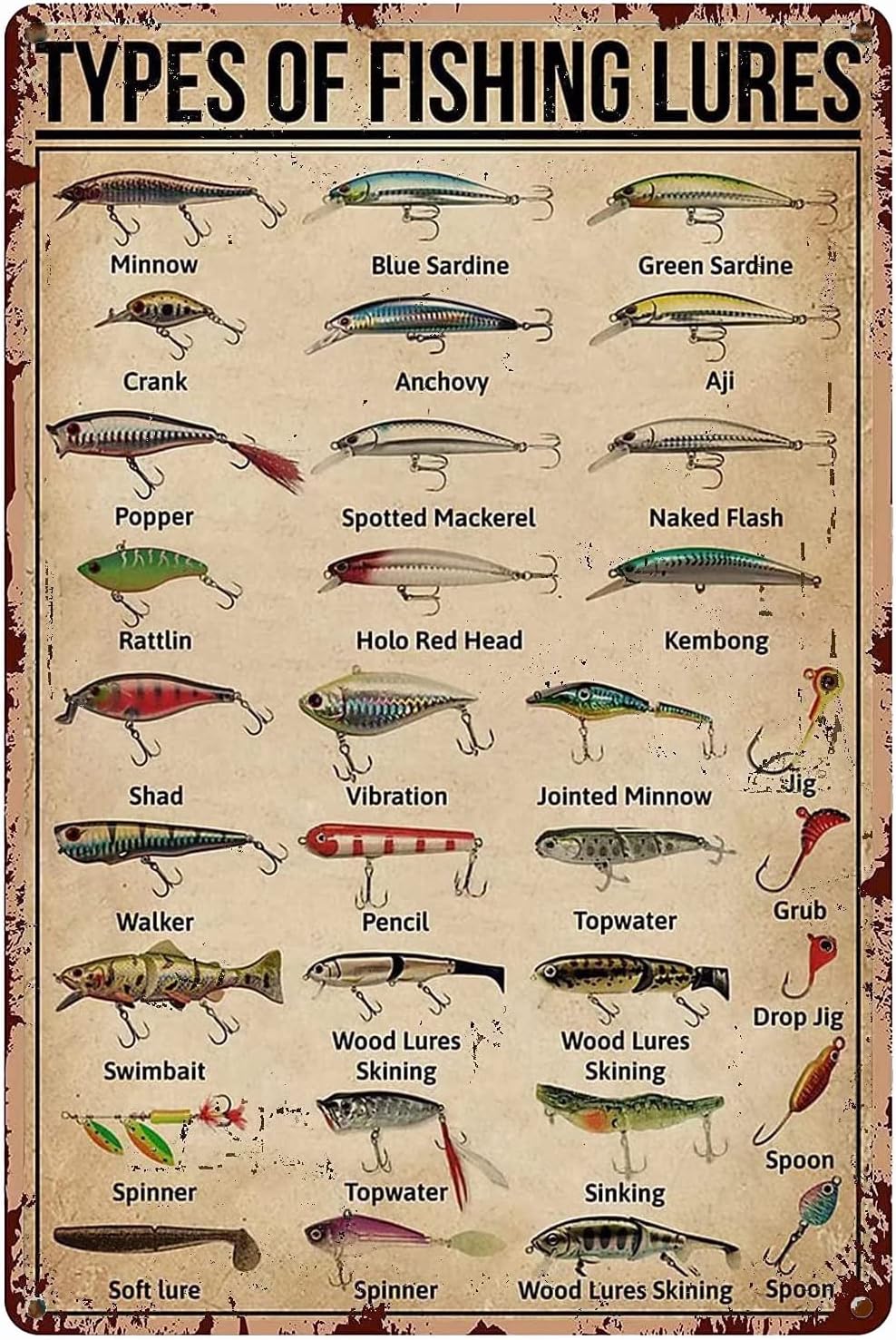 Fishing Equipment Tackle - 1d,TYPES OF FISHING LURES Knowledge Vintage