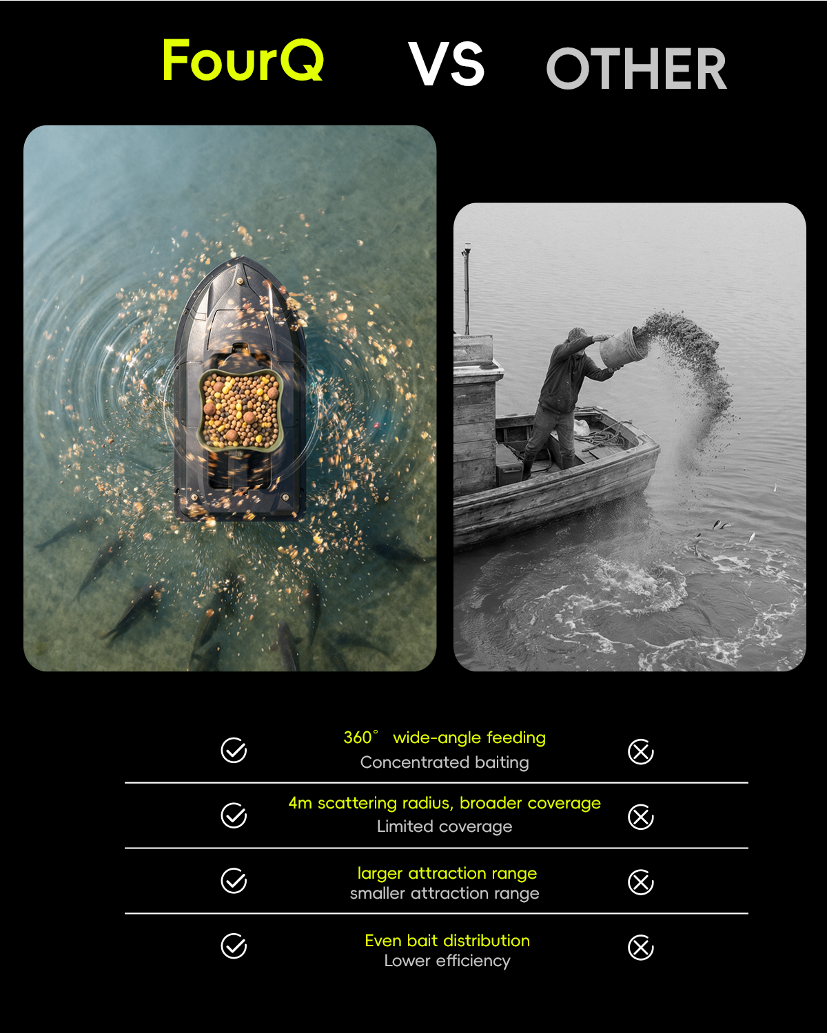 360° Rotating Bait Dispenser & - Carp Fishing Tackle ulasan dan harga