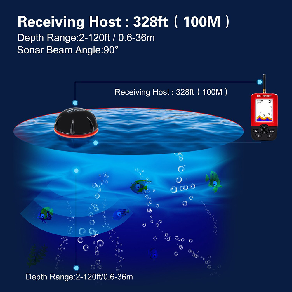 100M Portable Sonar Fish Finde - Fishing Equipment English ulasan dan harga