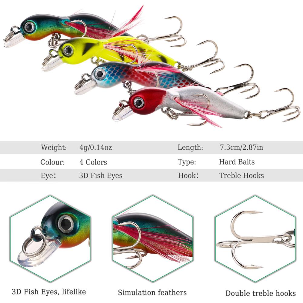 Sougayilang Fishing Bait Set 4 - Fishing Equipment Clearance ulasan dan harga