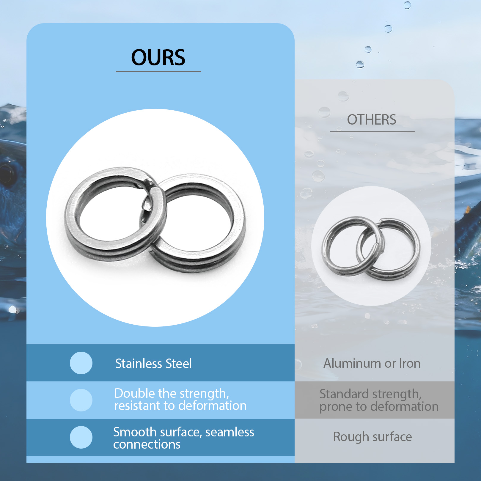 9KM Fishing Split Rings with P - Fishing Pliers ulasan dan harga
