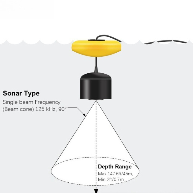 Sonar Fish Detector Lightweigh - Fishing Equipment English ulasan dan harga