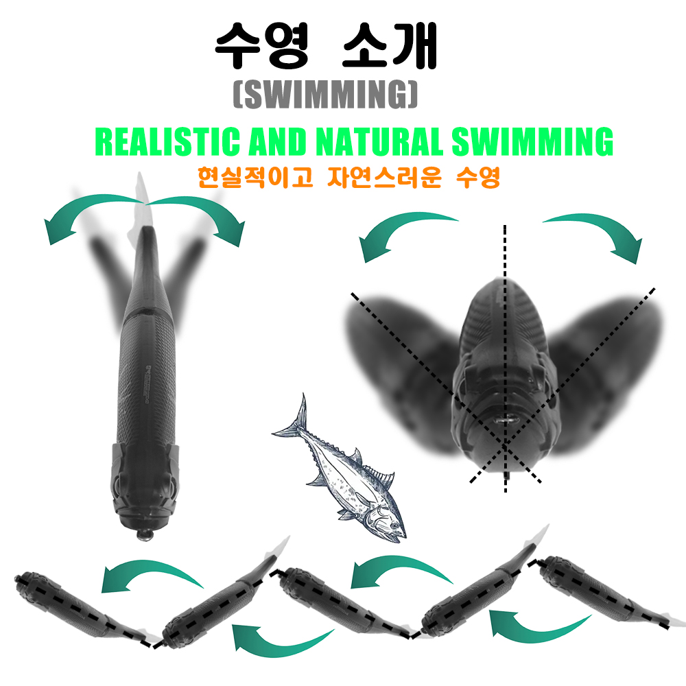 Slow Sinking SwimBaits Fishing - Fishing Equipment Clearance ulasan dan harga