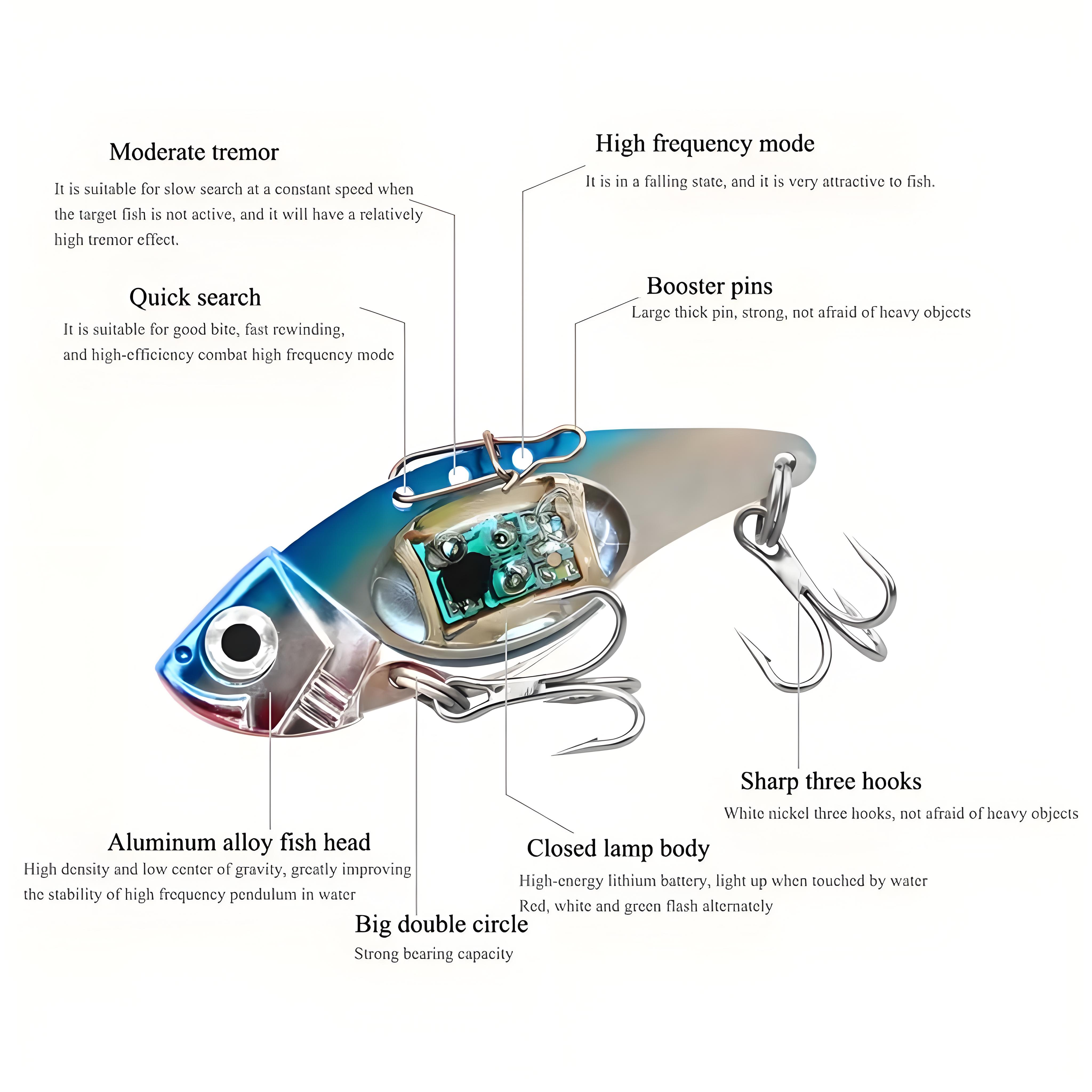 Smart Underwater LED Fishing L - Fishing Equipment English ulasan dan harga