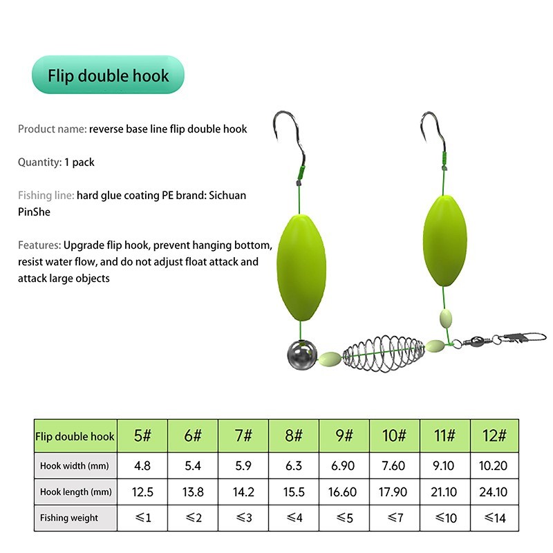 Double Hook Fishing Hair Rigs  - Fishing Equipment Jet ulasan dan harga